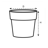 b.for original rund 22cm  ocker